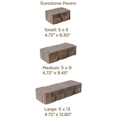 Eurostone